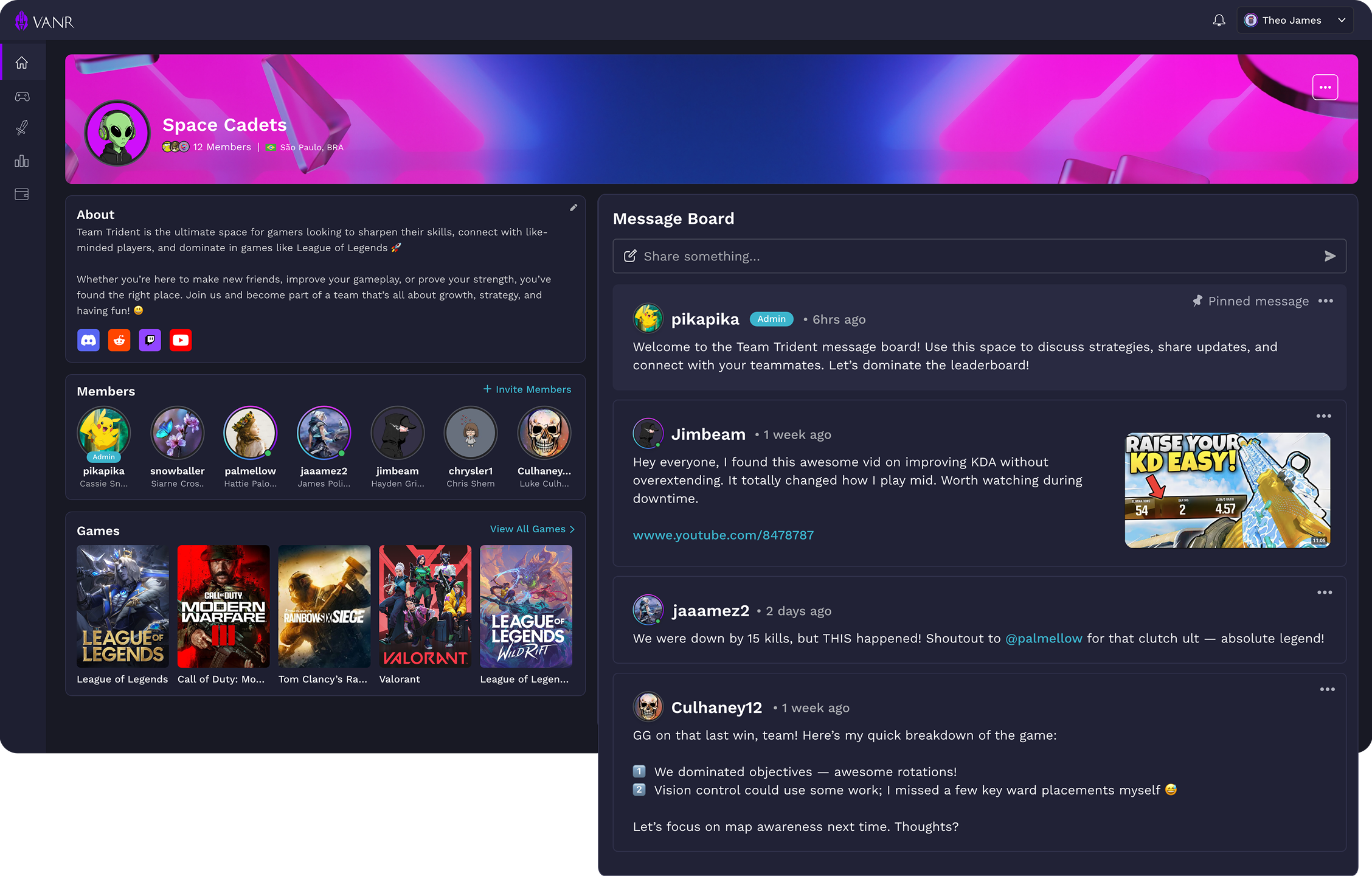 Community dashboard