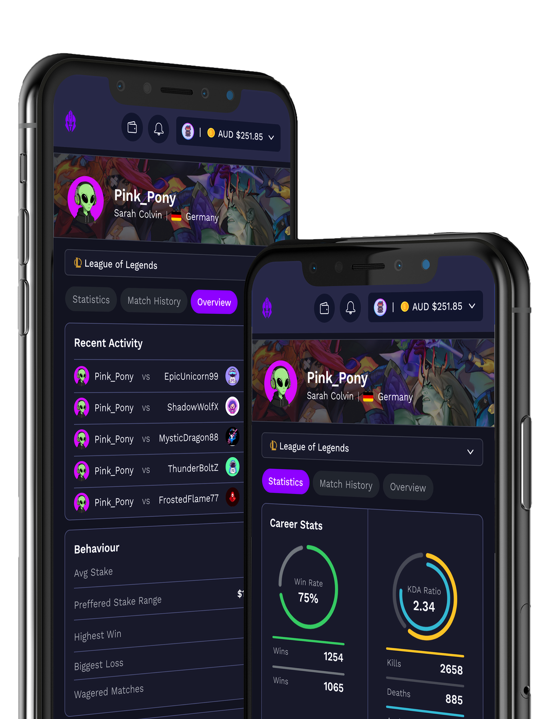 Leaderboards preview